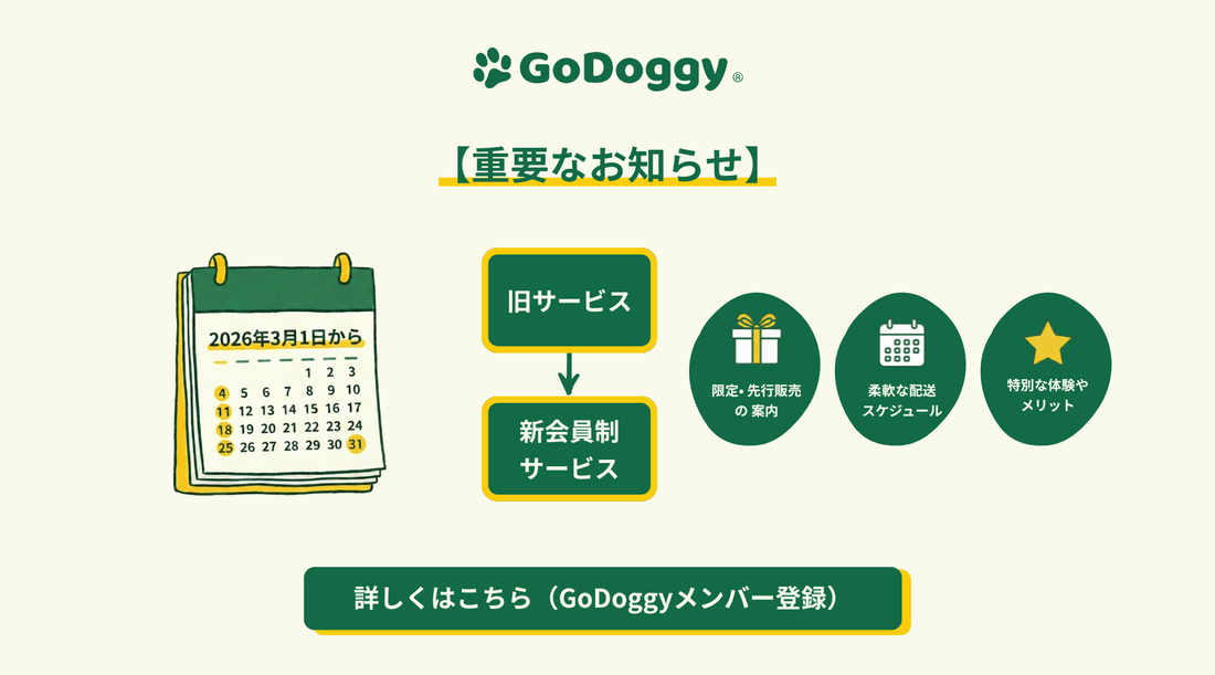 定期購入サービスのリニューアルと会員制への移行について